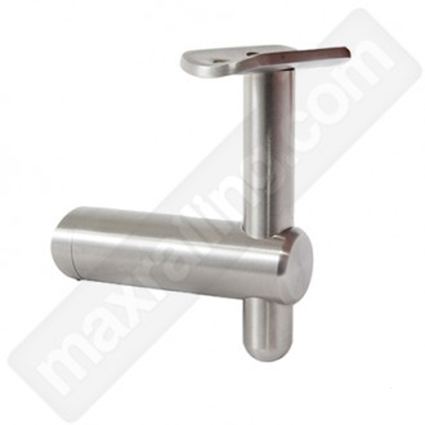 Държач за ръкохватка